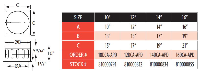 Anchor Plate w/Damper Sizing Chart
