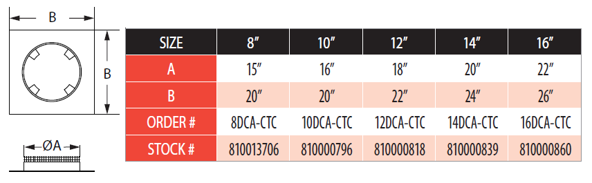 Chase Top Collar Sizing Chart