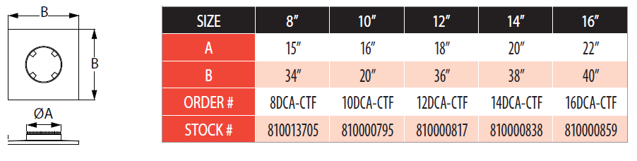 Chase Top Flashing Sizing Chart