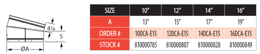 15 Degree Elbow Size Chart