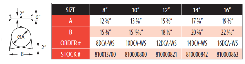 Wall Strap Sizing Chart