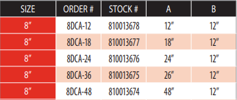 48" Chimney Pipe Sizing Chart