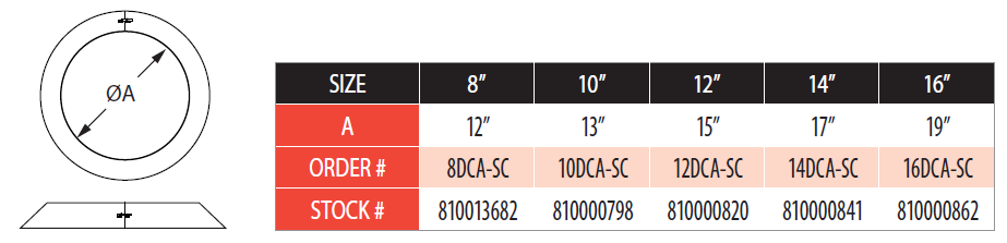 Storm Collar Sizing Chart