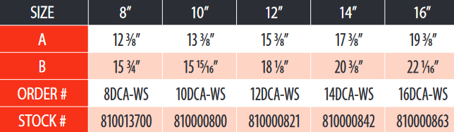 Wall Strap Sizing Chart