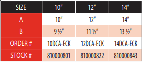 European Cooper King-Adapter Sizing Chart