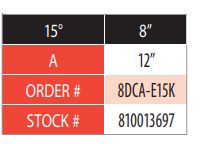 15 Degree Elbow Kit Sizing Chart