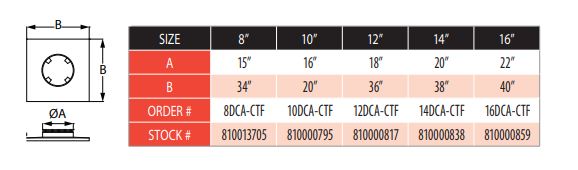 Chase Top Flashing Sizing Chart
