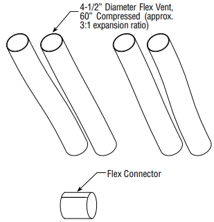 HeatFlo Flex Extension Kit 60" Length HTFLO-EK-4.5 F4578 For Direct Vent Fireplaces