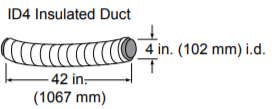 Insulated Flex Duct