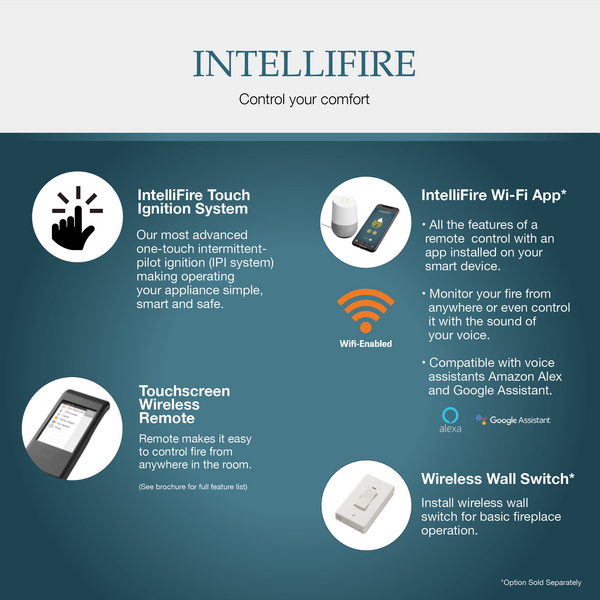 Control your Fireplace Comfort with Intellifire Systems