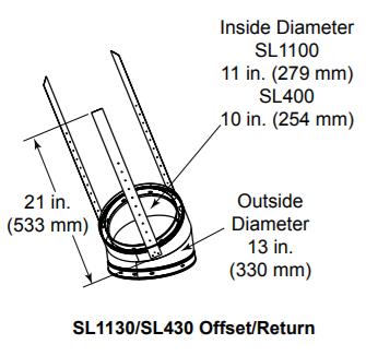 SL1130 30 Degree Chimney Offset and Return Hearth Home Technologies SL1100 Series Wood Burning Pipe