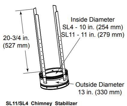 SL11 Chimney Stabilizer 6" Hearth Home Technologies SL1100 Series Wood Burning Pipe