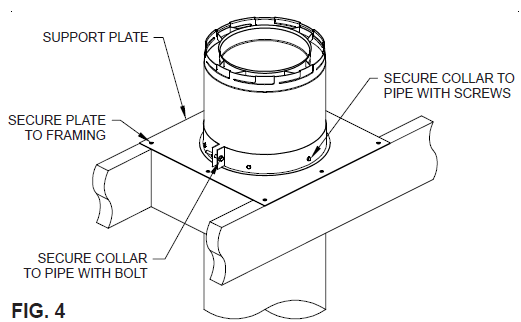 6DVLSP Support Plate Direct Vent 6" x 9 Pipe