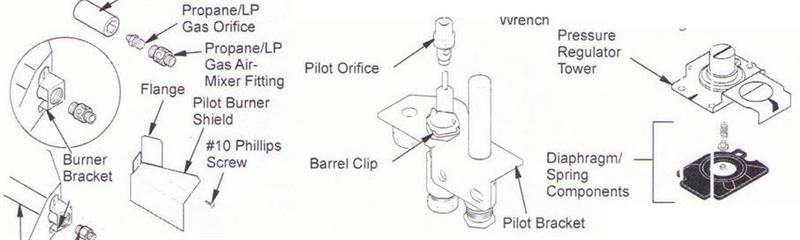 Propane Fireplace Parts