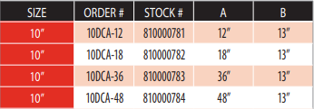 48&quot; Chimney Pipe Sizing