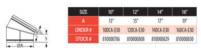 30 Degree Elbow Sizing Chart