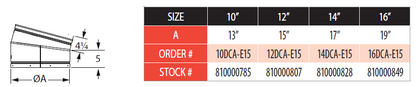 15 Degree Elbow Size Chart