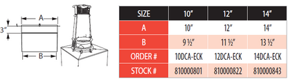 European Cooper King Adapter Sizing Chart