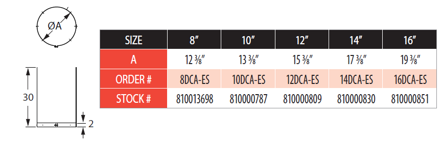 Elbow Strap Sizing Chart