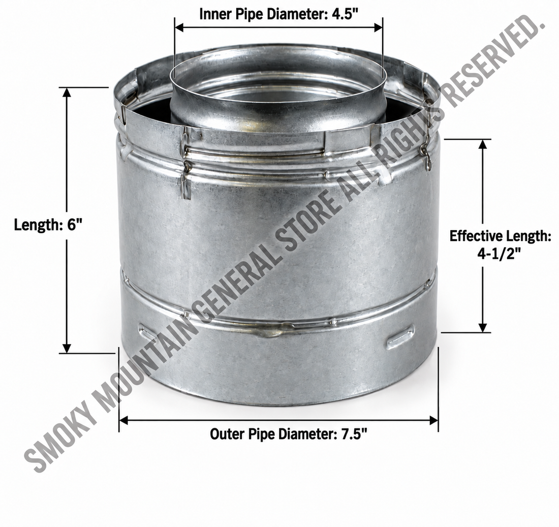 6" Section Of Rigid Pipe