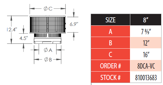 Chimney Cap Sizing Chart