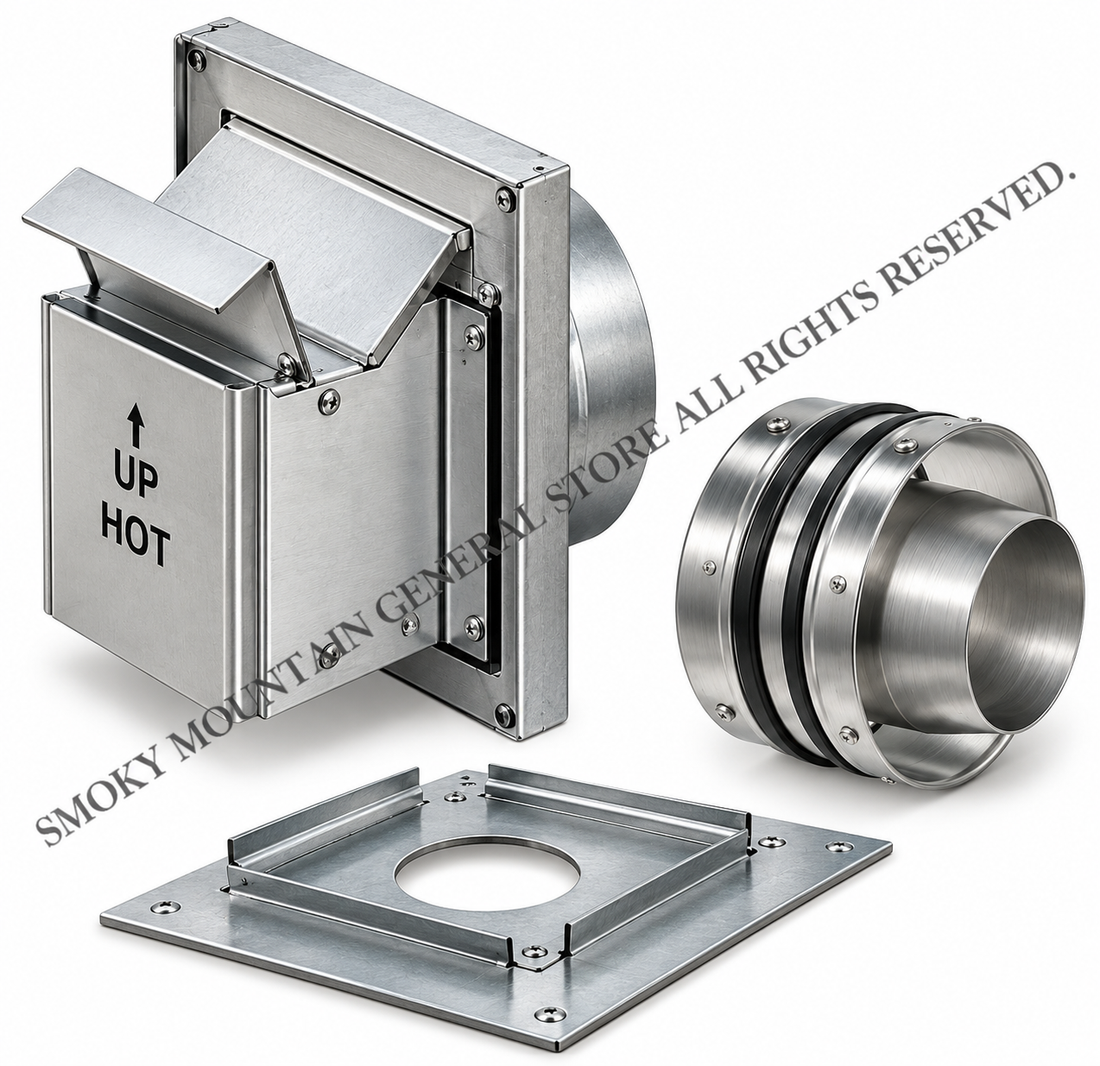 Horizontal Small Square Termination
