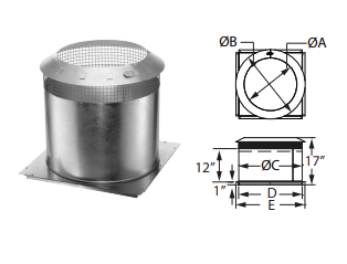 Attic Insulation Shield DuraChimney II 12&quot;