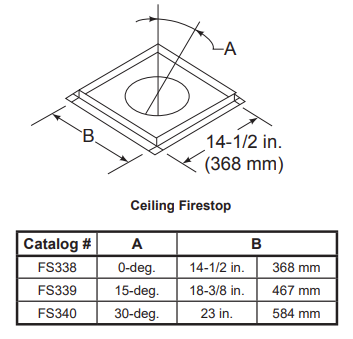 FS340 Firestop for 30 Degree Angular Flue Hearth Home Technologies Wood Burning SL300 Series Pipe