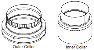 DVP-SL Adapter 