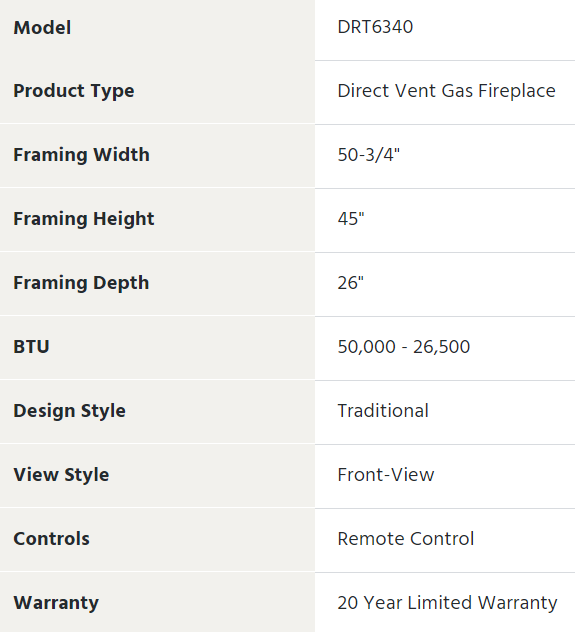 40" Direct Vent Premium Clean Face Tall Opening Complete Fireplace by Superior DRT6300 DRT6340 F2208 F2220