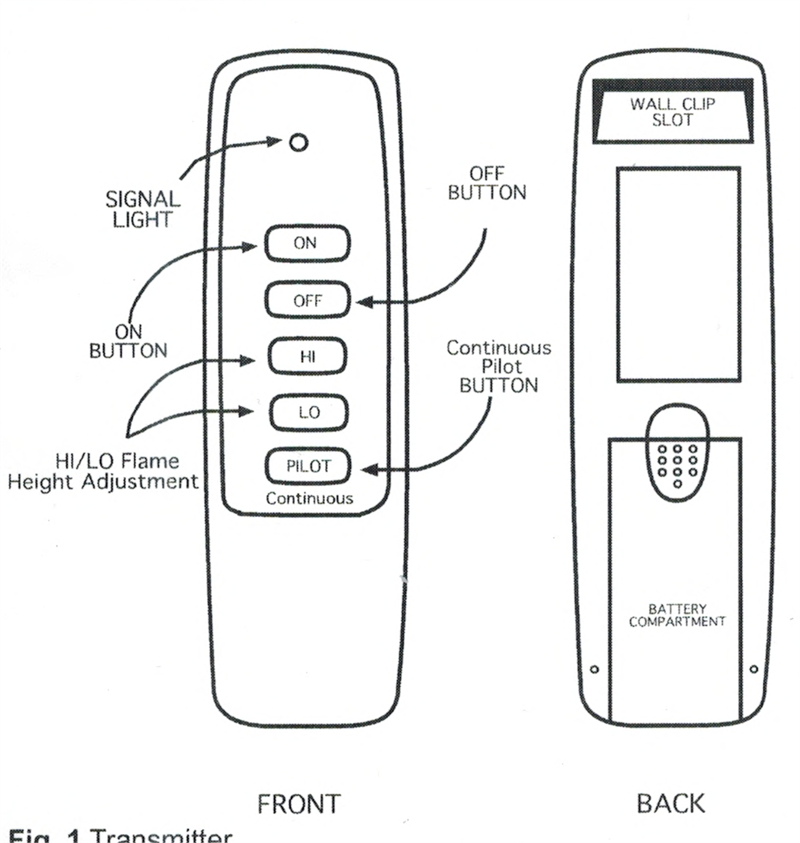 Electronic Basic On/Off EcoFlow Remote Control F2687 EF-BRCK – Smoky ...