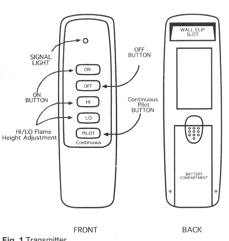 Electronic Basic On/Off EcoFlow Remote Control F2687 EF-BRCK