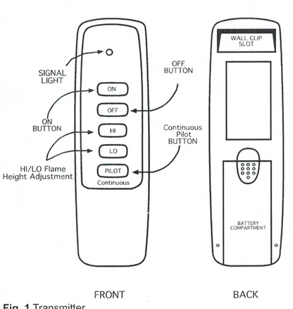 Electronic Basic On/Off EcoFlow Remote Control F2687 EF-BRCK