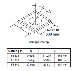 Straight Fire Stop Spacer Wood Burning Hearth Home Technologies SL300 Series Pipe FS338