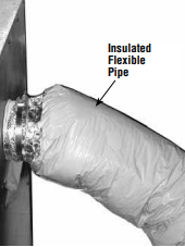 Insulated Flex Pipe