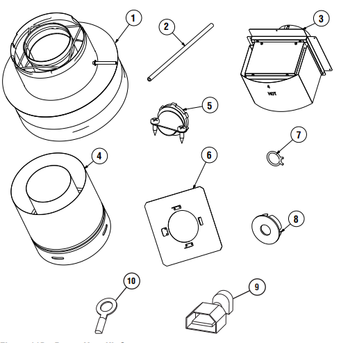 Power Vent Kit for Superior Direct Vent Fireplaces Series DRT6300 DRC6300 H7920 LSMPVK