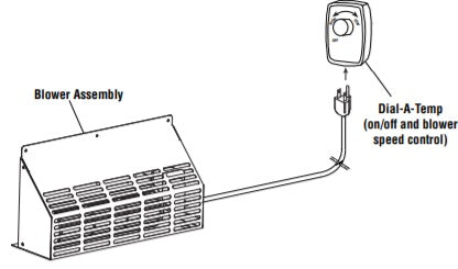 Blower Fan with Dial-A-Temp Speed Control for Superior Free Standing Stoves H8873 BLWR-ES-S150