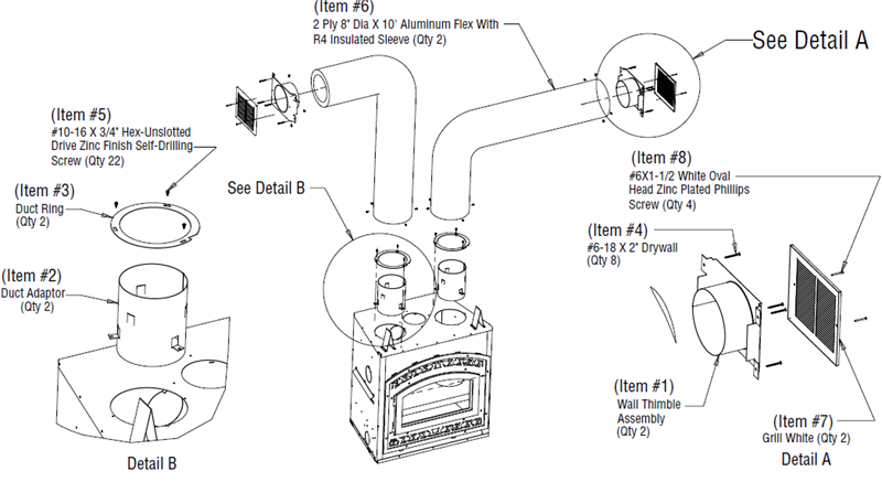 HeatFlo Convection Kit for IHP EPA Wood Burning Fireplaces F3790 EPA-HEATFLO-KIT