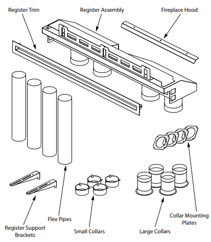 Heat Flo Convection Air Circulation Kit for Direct Vent Fireplaces F4454 F4453 HTFLODV45 HTFLODV55