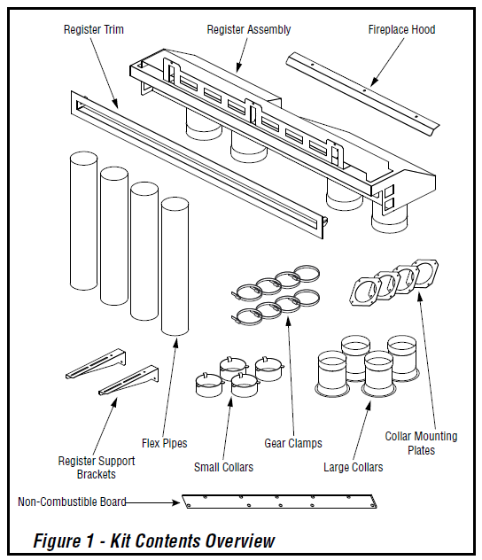 Heat Flo Kits for Linear 45&quot; Vent Free Fireplaces HTFLO-VF45 F4760