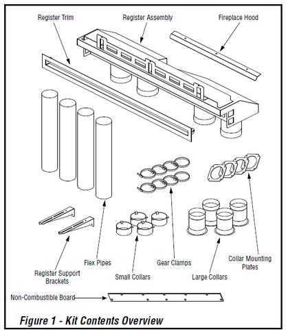 Heat Flo Kits for Linear 45&quot; Vent Free Fireplaces HTFLO-VF45 F4760