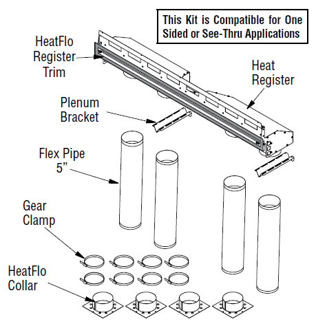 Heat Flo Convection Air Circulation Kit for Linear Direct Vent Fireplaces DRL4000 DRL6000 Series by Superior F3780 F4408 F4409 HTFLO-LIN