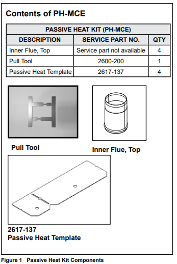 Starter Collars for Non-Ducted Passive Heat PH-MCE