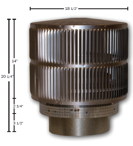 High Temp Round Termination Cap RLT12HT