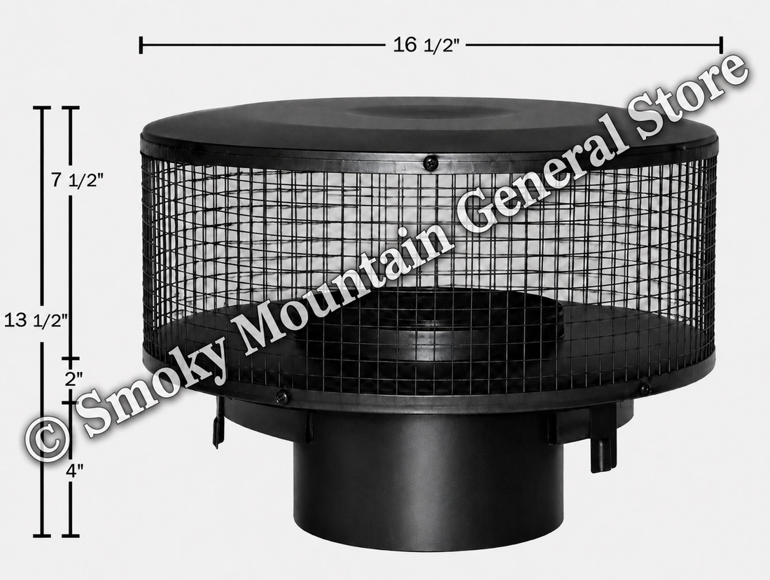 Painted Black Round Termination Cap