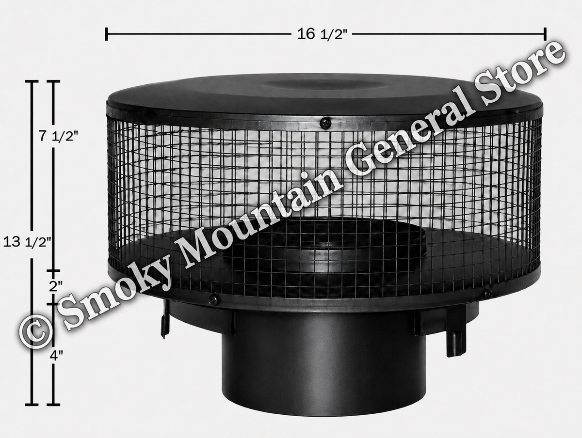 Painted Black Round Termination Cap