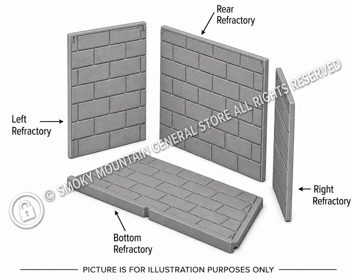 Refractory Panel Kit for Superior or Lennox Fireplaces TMC4500 TM4500 H0634