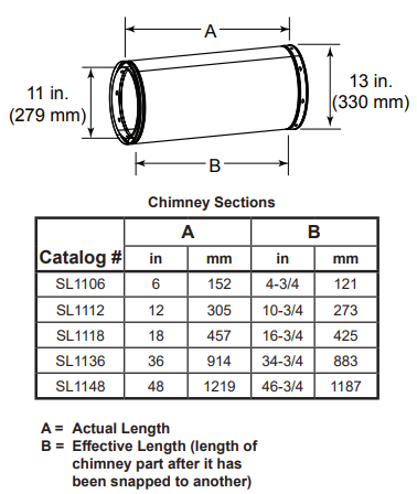 SL1148 48&quot; Length Chimney Section Wood Burning Hearth Home Technologies SL1100 Series Pipe