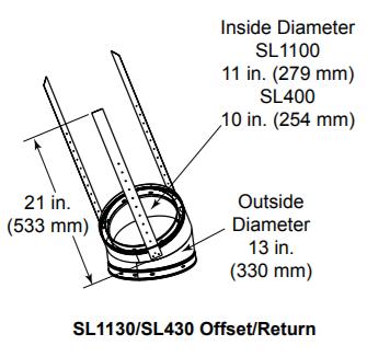 SL1130 30 Degree Chimney Offset and Return Hearth Home Technologies SL1100 Series Wood Burning Pipe