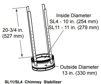 SL11 Chimney Stabilizer 6&quot; Hearth Home Technologies SL1100 Series Wood Burning Pipe